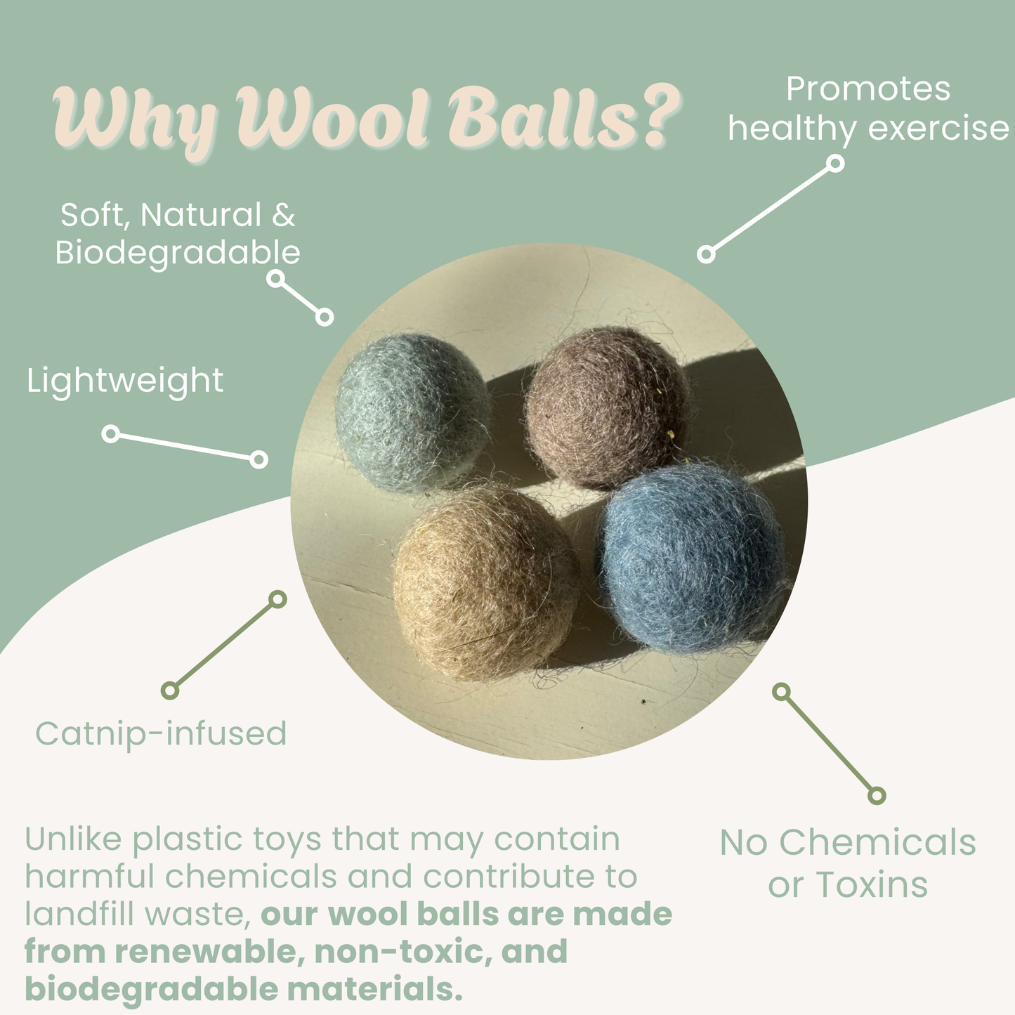 The Wool Cat Balls - 4-Pack