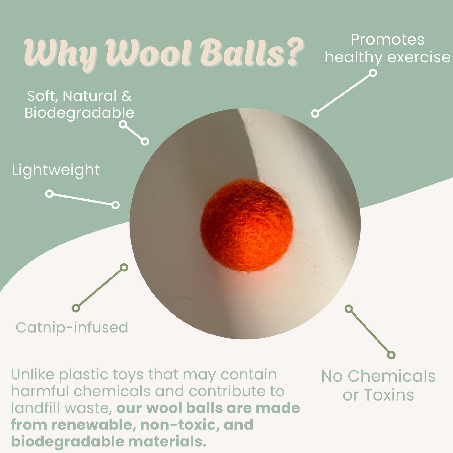 The Orange Wool Cat Balls (4 Pack)